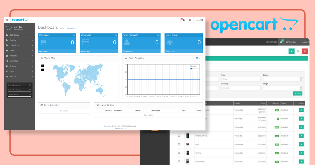 E-commerce CMS Recommendations for Your Business