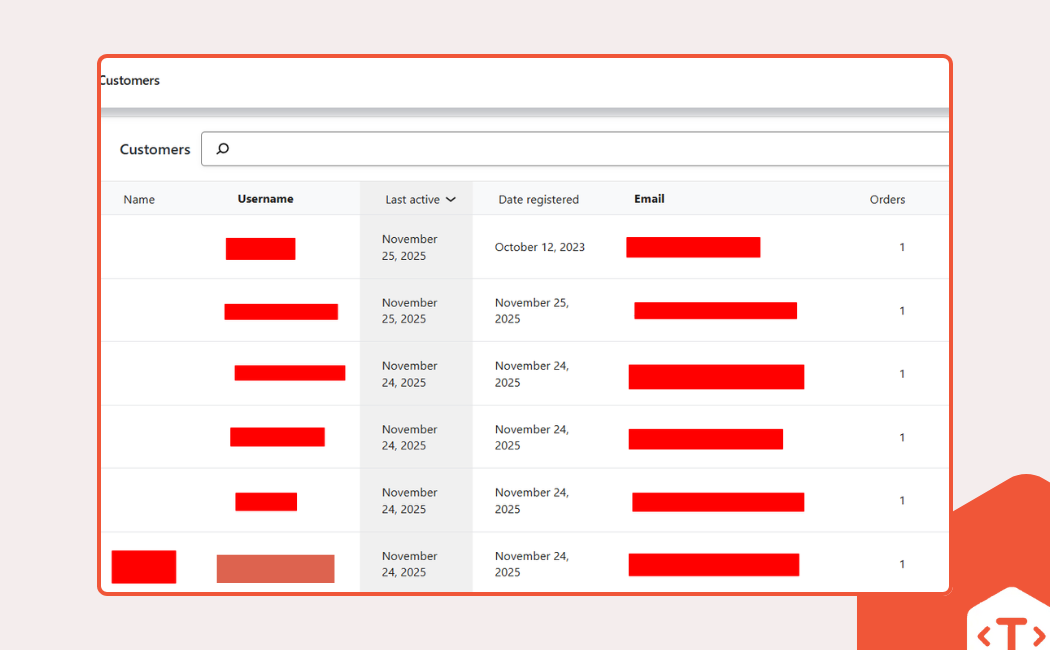 Business Integration Features